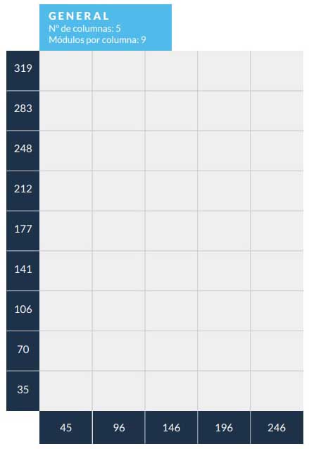 Medidas de esquelas en el diario el mundo