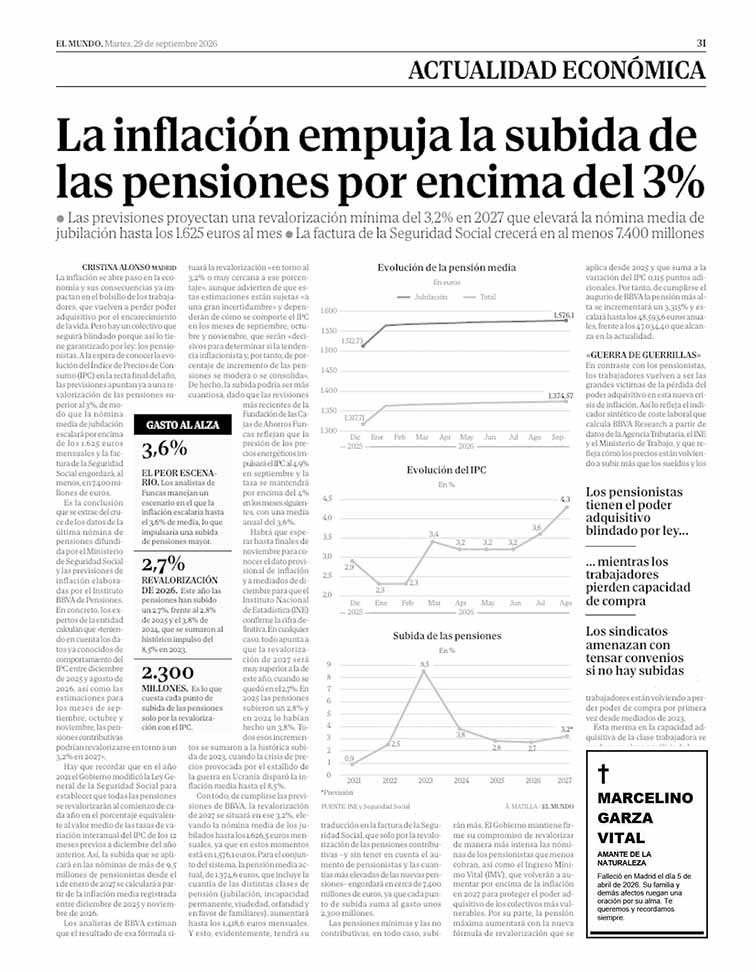 Esquema Formato 2x1 módulos